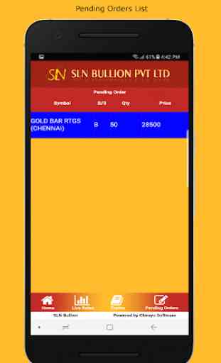 SLN Spot - Chennai & Coimbatore - Gold Bars 3