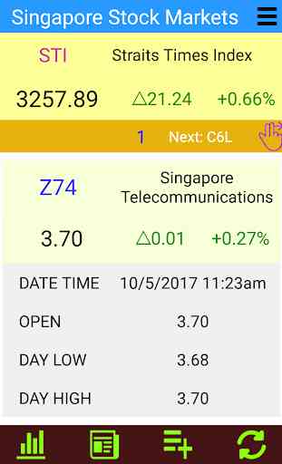 Stocks: Singapore Stock Markets - Large Font 1