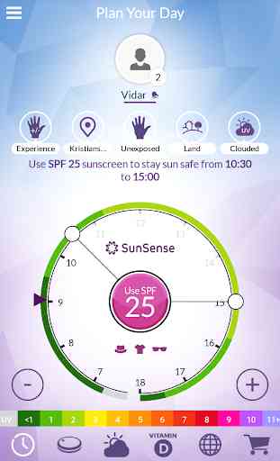 SunSense 1