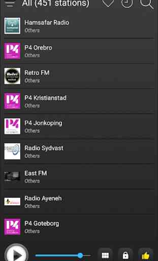 Sweden Radio Stations Online - Swedish FM AM Music 4