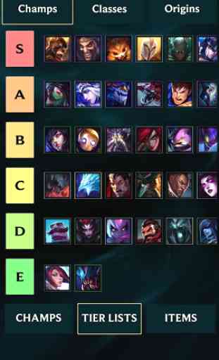 Teamfight Tactics Guide TFT Guider 2