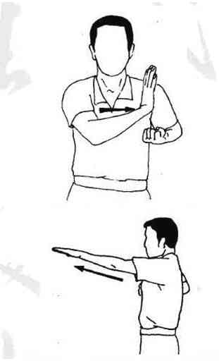 Technique du Wing Chun 2