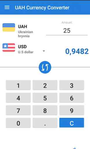 Ukrainian hryvnia converter and exchange rates 1