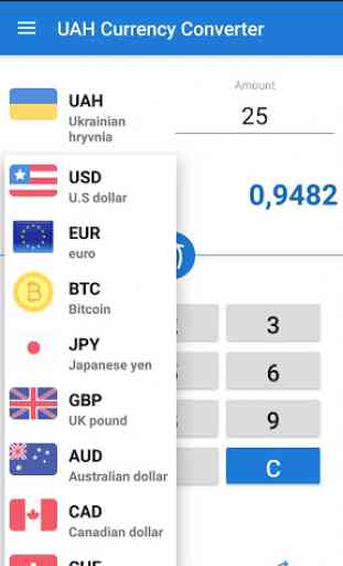Ukrainian hryvnia converter and exchange rates 2
