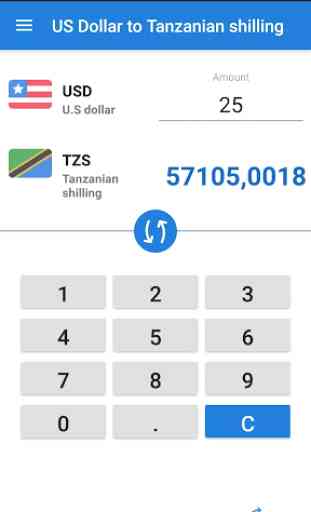 US Dollar Tanzanian shilling USD to TZS Converter 1