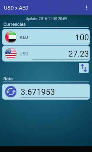 USD x AED 2