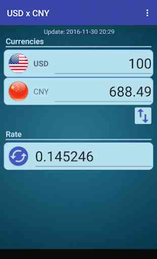USD x CNY 1