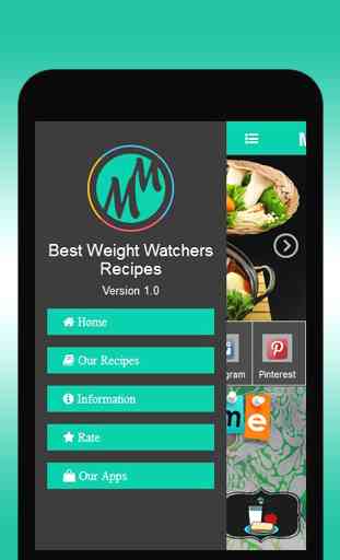 Best Recipes for Weight Watchers 2