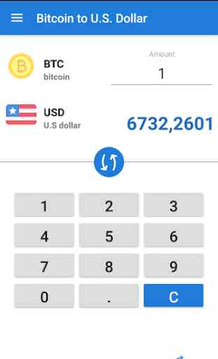Bitcoin to US Dollar / BTC to USD Converter 3