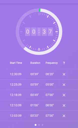 Contraction Timer PRO 1