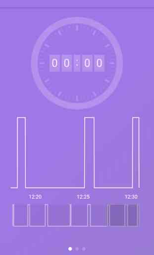 Contraction Timer PRO 2