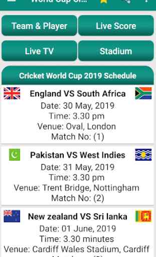 Cricket World cup 2019 1