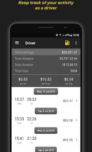 Driver Earnings for Uber 1