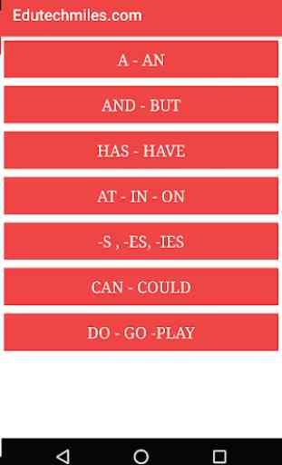 English Grammar for Kids - Fill in the blanks 1