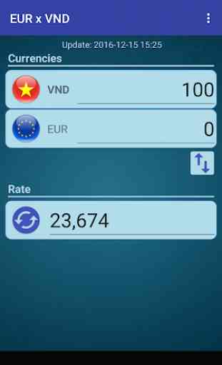 EUR x VND 2