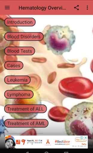 Hematology Overview 1