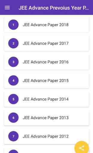 JEE Advanced Previous Year Solved Question Paper 2
