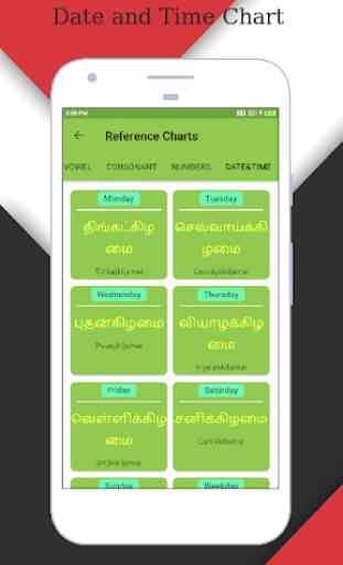 Learn Tamil Alphabet Easily - Tamil Letter - abc 4