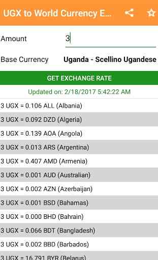 UGX to All Exchange Rates & Currency Converter 2