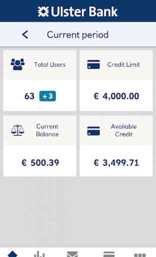 Ulster Bank RI ClearSpend 1