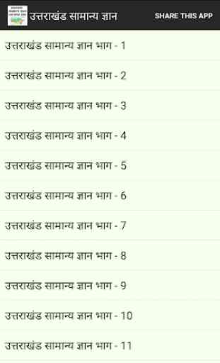 Uttarakhand GK in Hindi 1