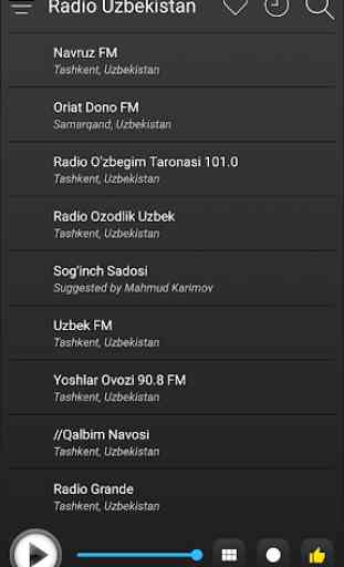 Uzbekistan Radio Stations Online - Uzbek FM AM 4