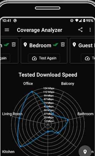analiti - Analyseur Wi-Fi de test de vitesse 1