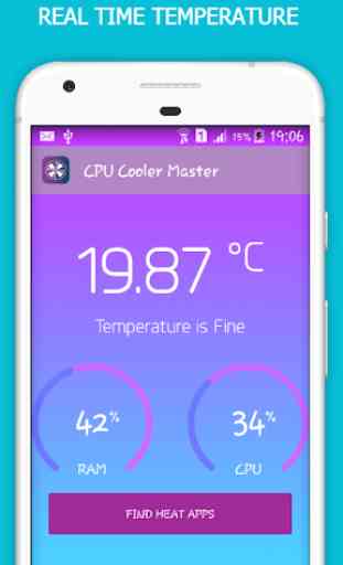 CPU Phone Cooler - Cool Master 1
