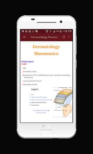 Dermatology Mnemonics 4