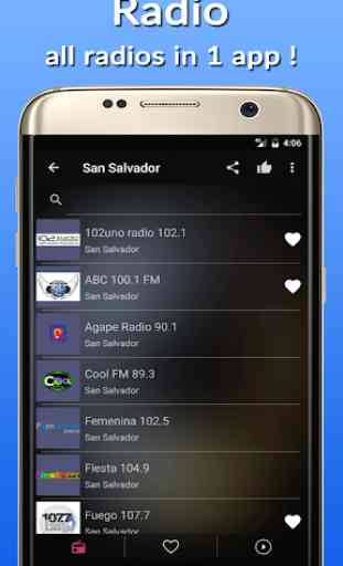 El Salvador Radio Stations 2