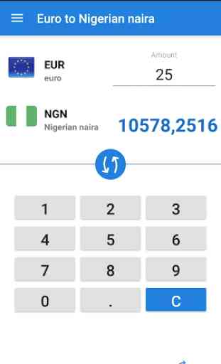 Euro en naira nigérian / EUR en NGN 1