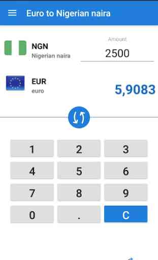 Euro en naira nigérian / EUR en NGN 3