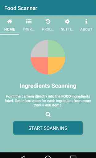 Food Ingredients, Additives & E Numbers Scanner 1