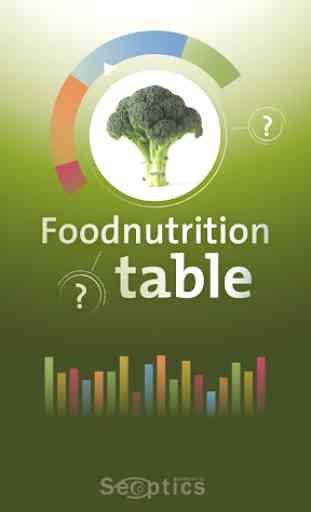 Food Nutrition Table 1
