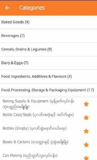 FoodIndustry Directory 3