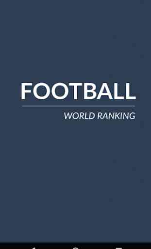 Football Ranking | Ranking for Men 1