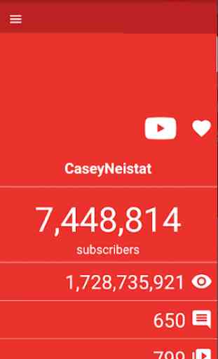 Live Subscriber Count 1