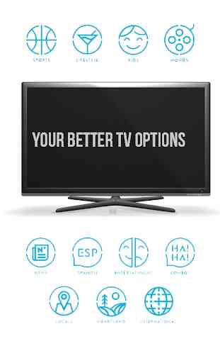 Unlock Cable TV: Your Better TV Options 4