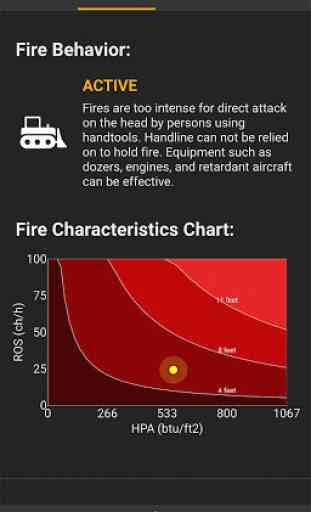 Wildfire Analyst Pocket 2