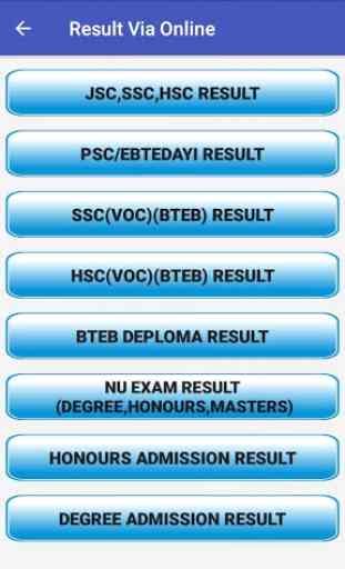 All Exam Result BD 2
