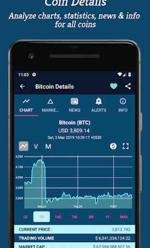 Bitcoiner - Crypto & Coin Market, News & Widgets 3