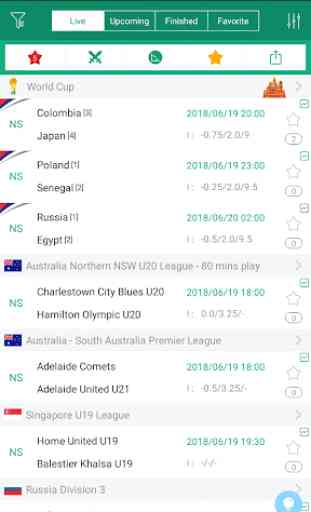 Football Predictions, Betting Tips and Live Scores 1