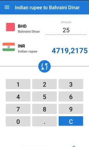 Indian rupee Bahraini Dinar / INR to BHD Converter 2