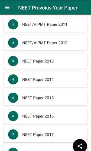NEET Previous Year Solved Paper 2