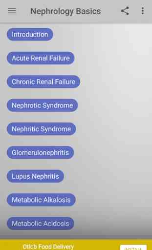 Nephrology Basics 1