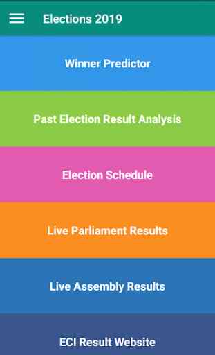 New Delhi Election Schedule, Voting & Results 2020 1