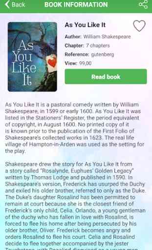 Novel by William Shakespeare 2