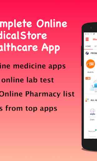 Online Pharmacy Netmeds Medlife 1mg PharmEasy 1