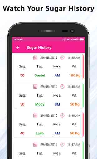 Sugar Tester App Info 3