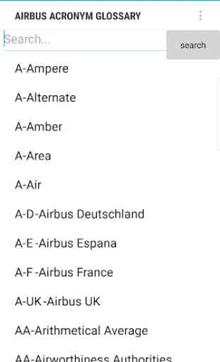 Aviation Abbreviation 1